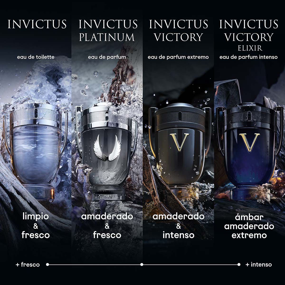 Invictus para hombre clearance